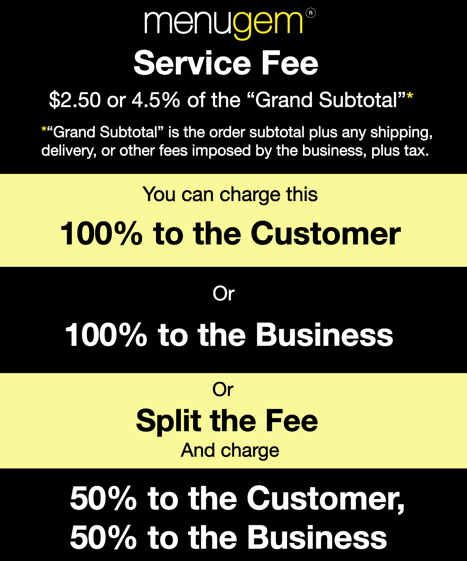 MenuGem® Pricing MenuGem® Pricing