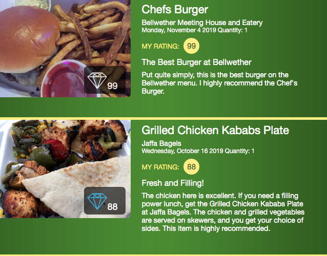 menugem-sample-profile menugem-sample-profile