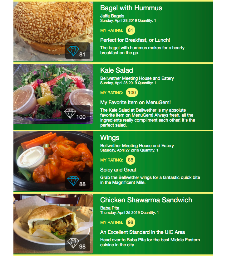 menugem-sample-profile menugem-sample-profile